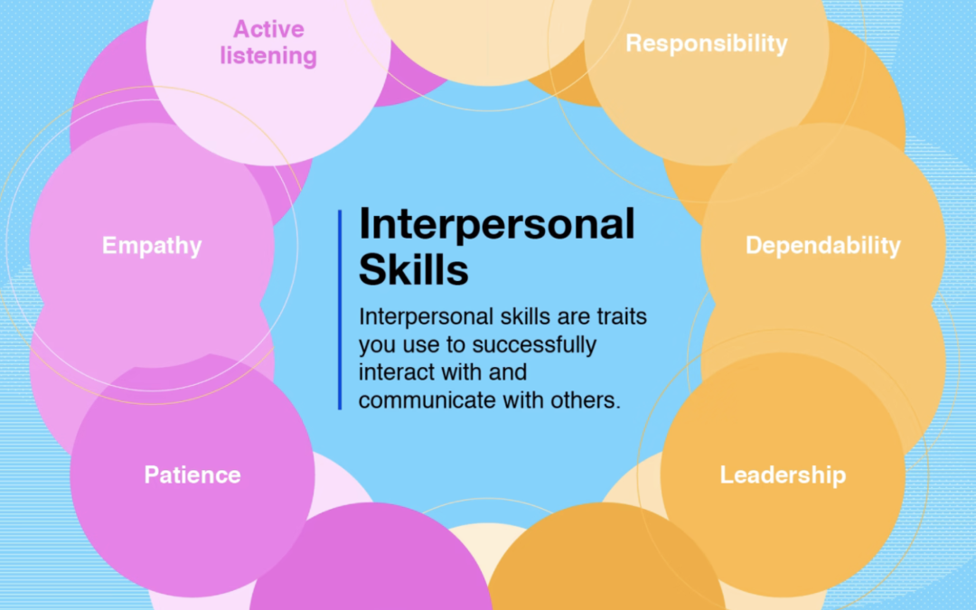 Soft skills vs Hard Skills